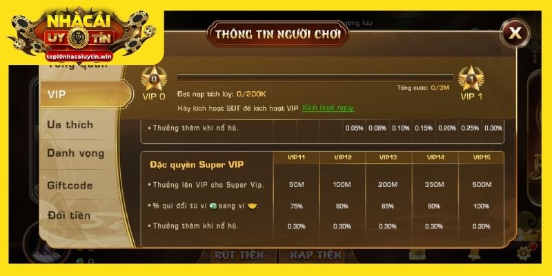 Thành viên VIP luôn được nhà cái iWin hỗ trợ tốt nhất